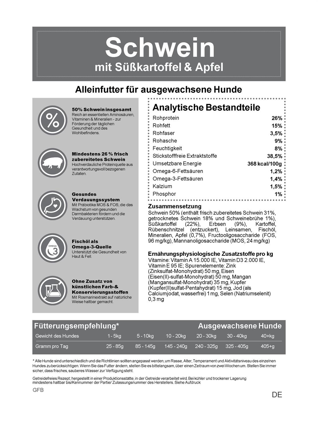 Schwein mit Süßkartoffel & Apfel – Bild 2