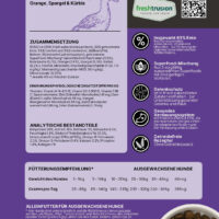 Superfood GOLD Landente – Bild 3