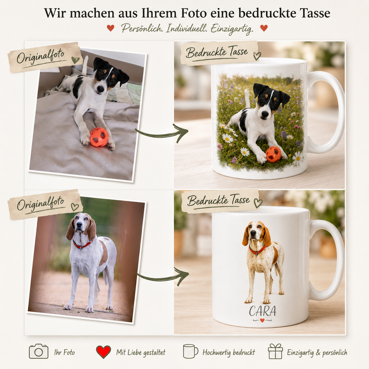 Kaffeetasse personalisiert