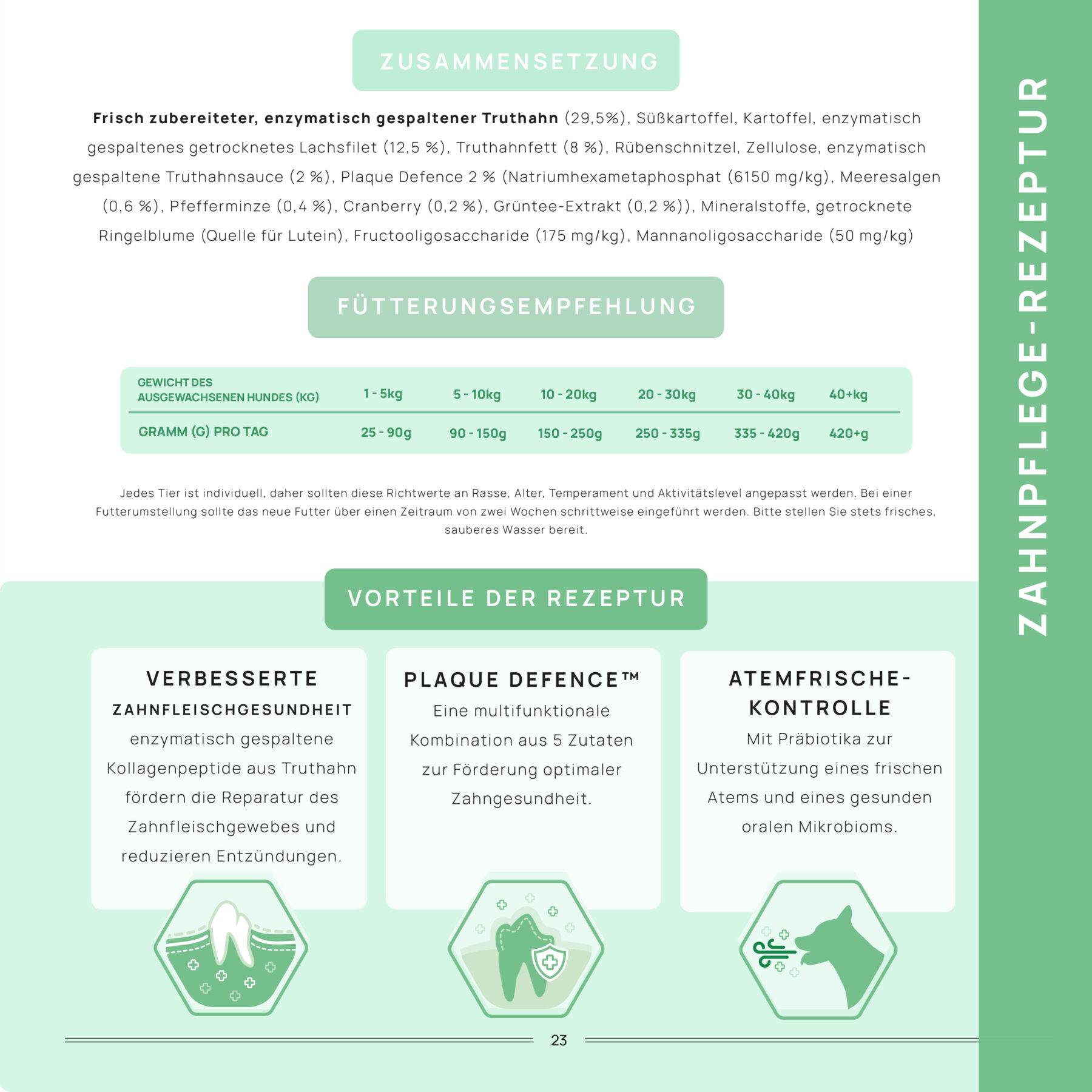 VETCARE PEPTIDE Zahnpflege – Bild 4