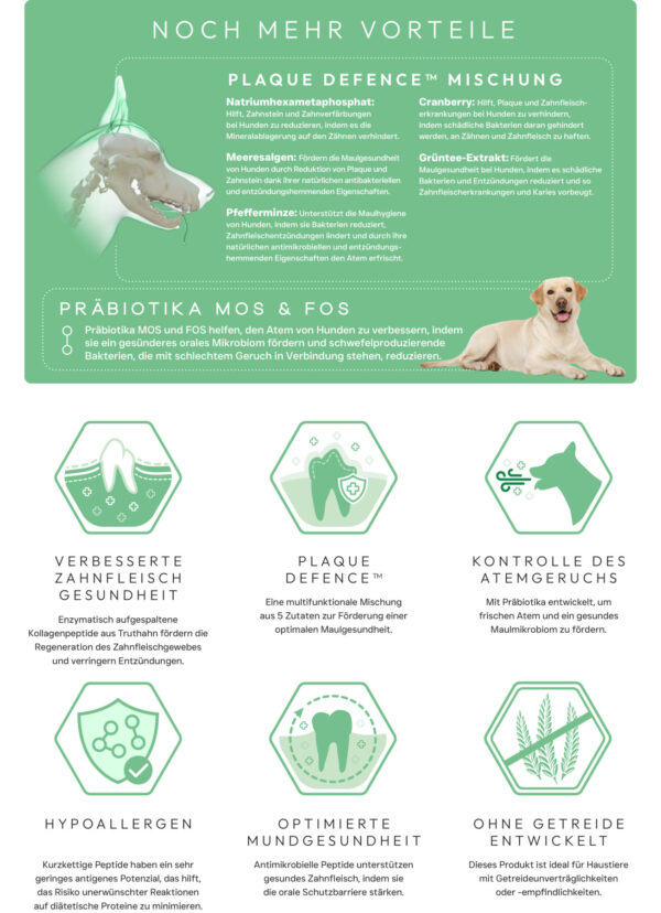 VETCARE PEPTIDE Zahnpflege – Bild 3